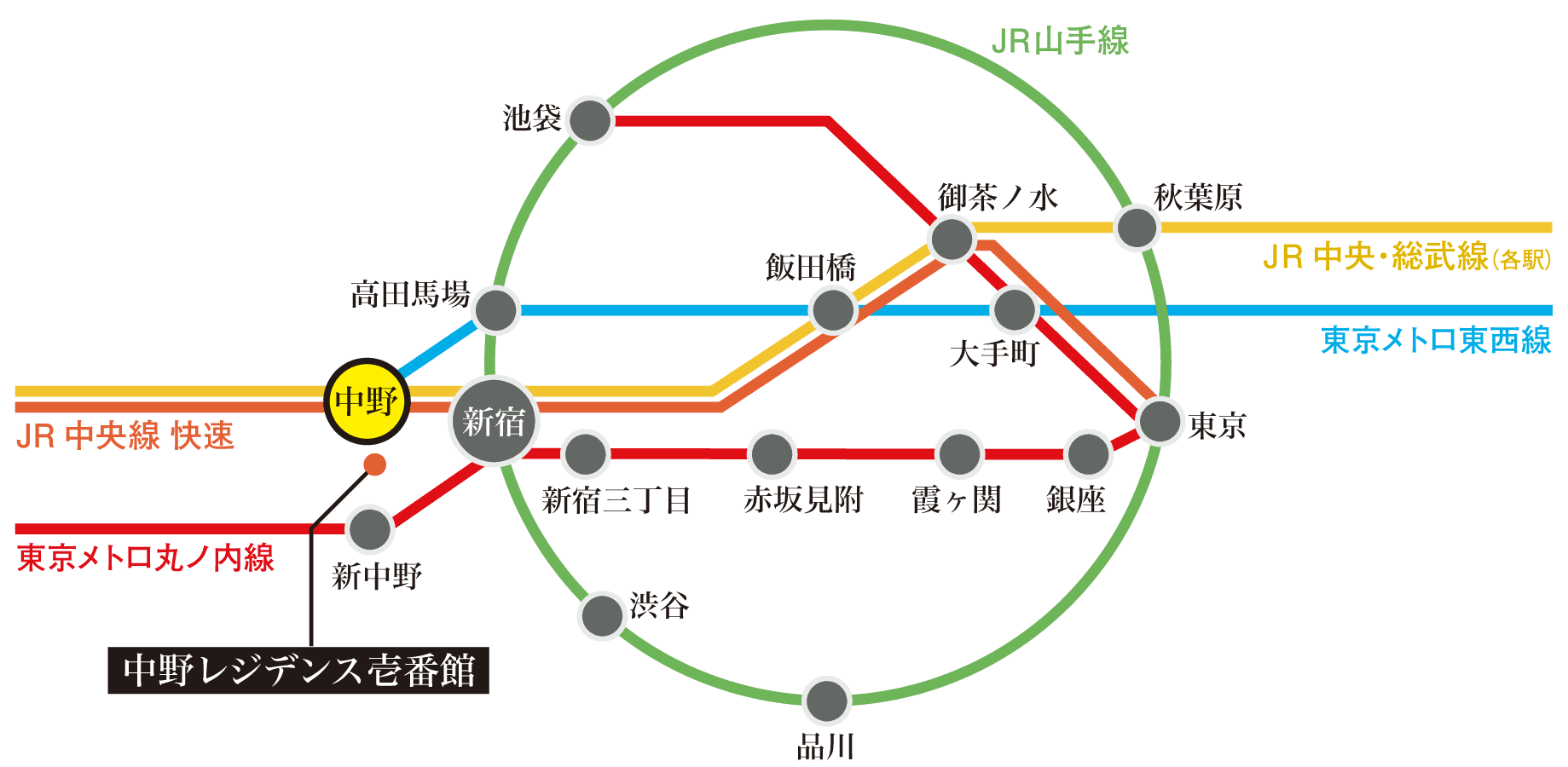 アクセスマップ